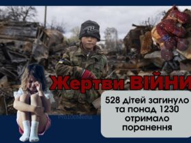 Більше ніж 1758 дітей постраждало в Україні
