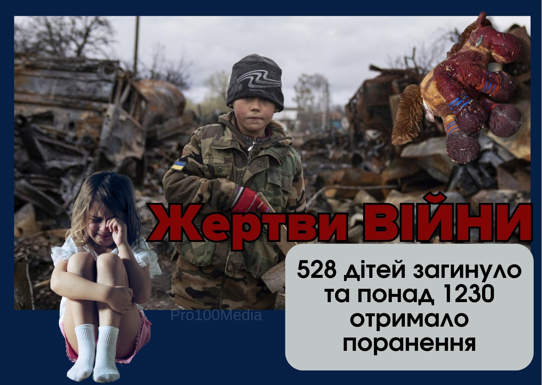 Більше ніж 1758 дітей постраждало в Україні