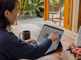 жінок-підприємиць