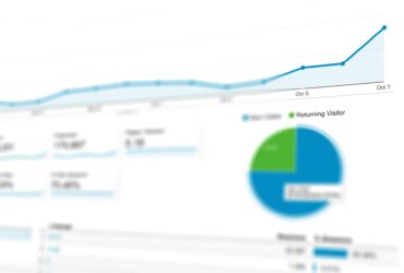Аналітика 2026: Google Analytics, метрики для бізнесу
