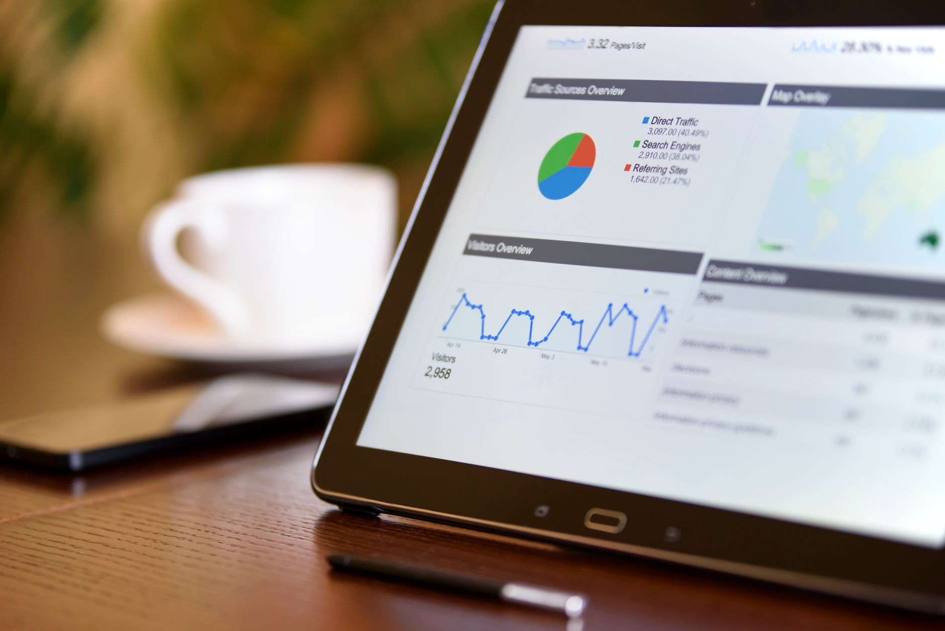 CRM системи 2026: який обрати для малого бізнесу